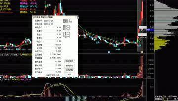 成都炒股头条视频哪里有,揭秘热门视频生成地