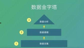 今日头条运营通用技巧,掌握这些通用技巧，轻松提升内容影响力