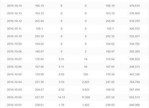 头条视频疑似重复怎么办,解决方案与应对策略